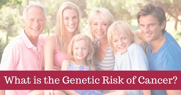 What is the Genetic Risk of Cancer-