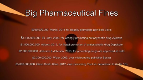 big pharmaceutical fines