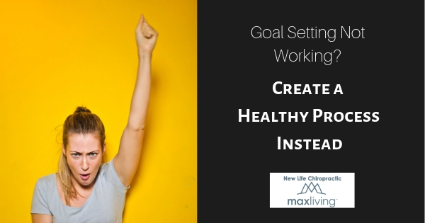 Create a Healthy Process to achieve goals