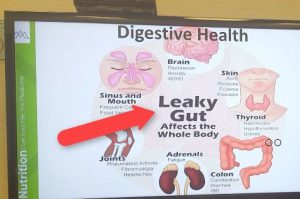 leaky gut health affects